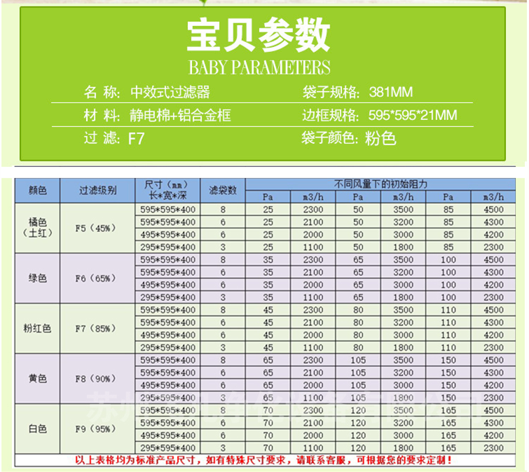 除尘无纺布g4初效板式过滤器中效袋式空气高效过滤器中央空调防尘-淘宝网.png